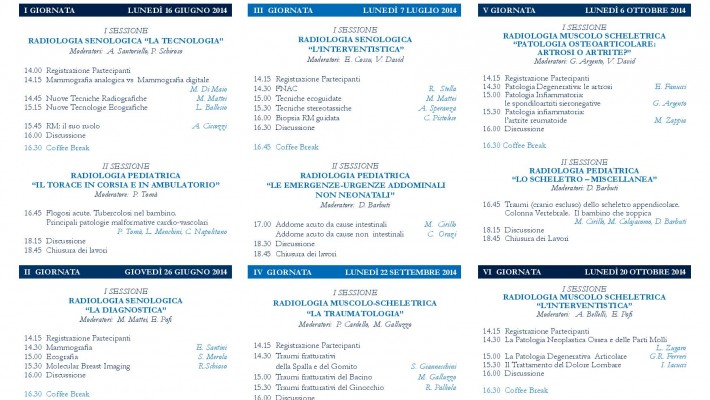 Corso di Formazione base in subdiscipline radiologiche