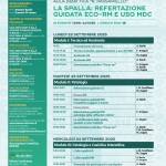 LA SPALLA – Refertazione guidata ECO-RM e uso MDC   L’Aquila  22-24 Settembre 2025
